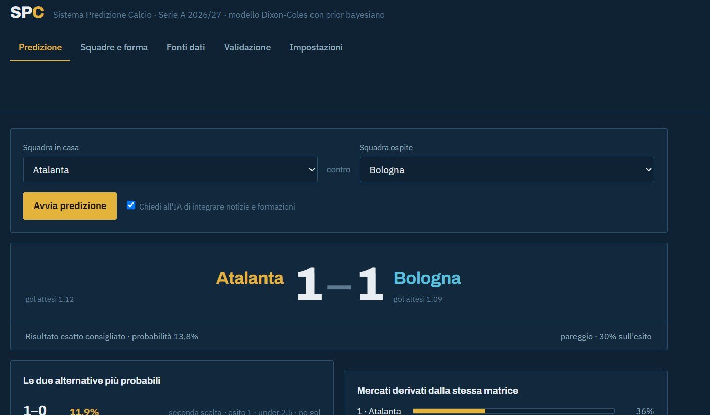Schermata di SPC con la previsione Atalanta–Bologna
