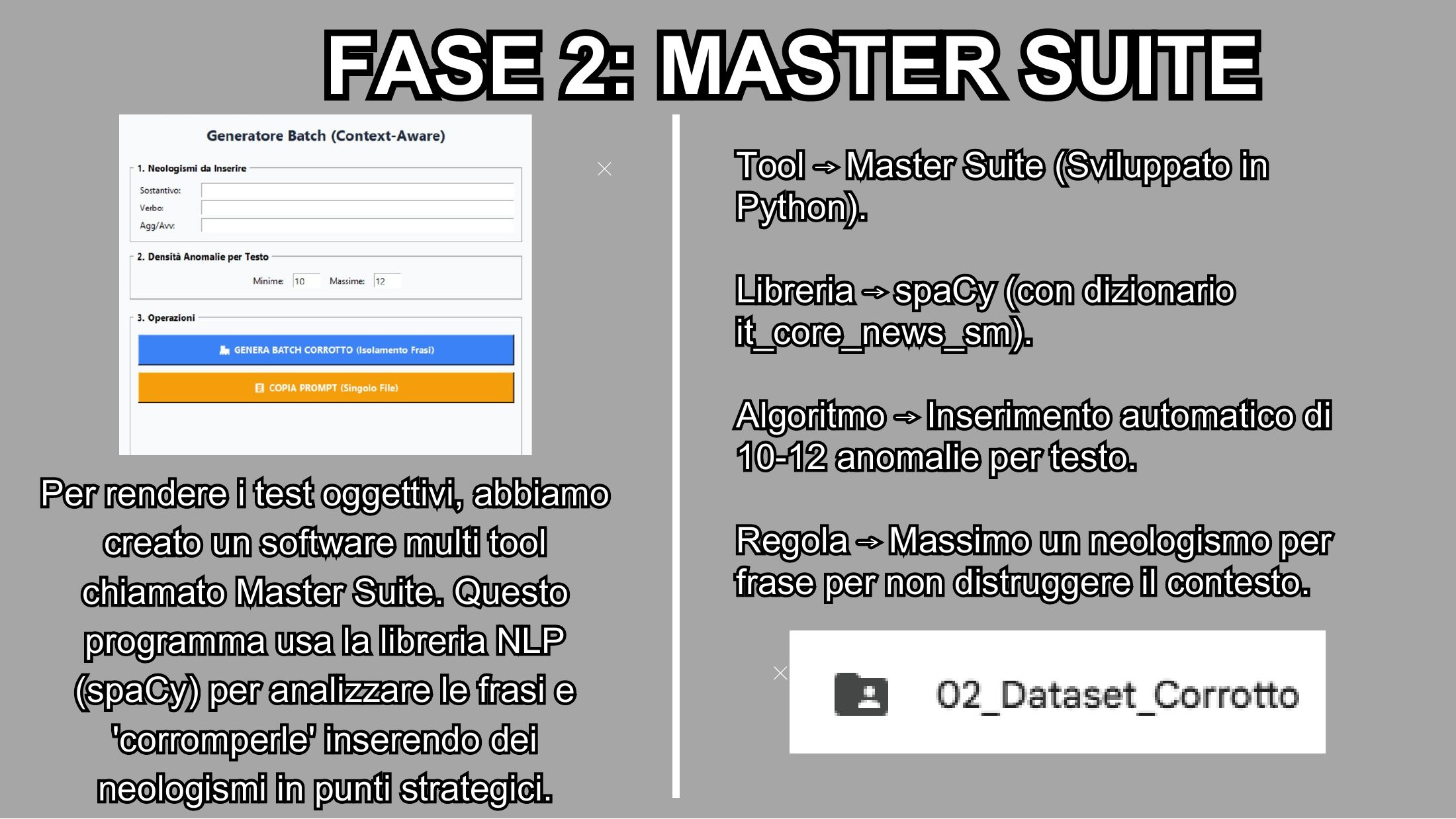 Schermata del generatore di dataset corrotti della Master Suite